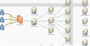 从架构到服务 NoSQL数据存储与处理的基础演变