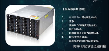 Yottachain区块链数据存储服务器 革新数据处理与安全存储的世界性难题